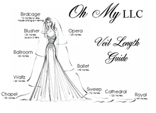 Load image into Gallery viewer, 2 Tier Soft Tulle Traditional Wedding Veil
